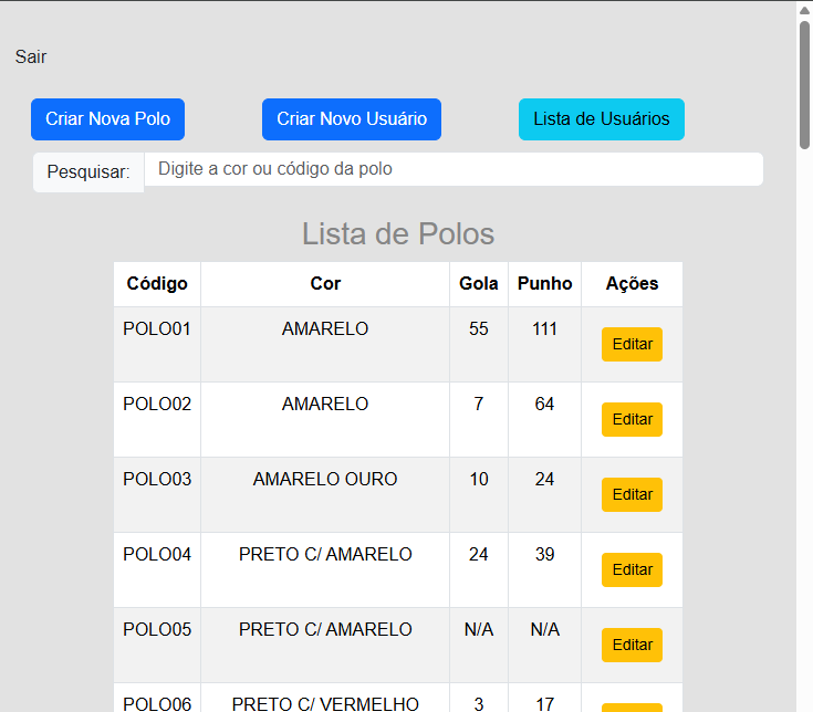 print da tela de gerenciamento de produtos